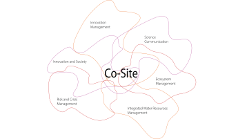 Research Disciplines in Co-Site (Image: TH Köln)