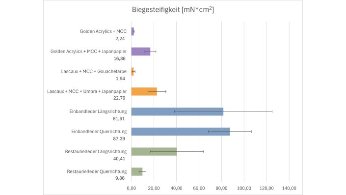 f02_cics-sgbf_posterboehmer_2_2024