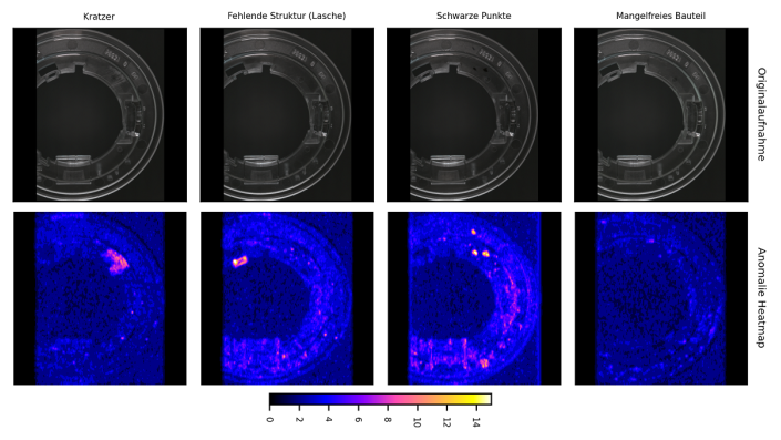 Anomalie-Heatmaps 