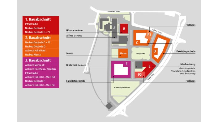 Neubau Camps Deutz - Ansicht der Bauabschnitte