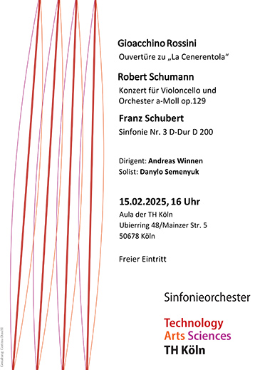 Plakat Konzert Symphonieorchester