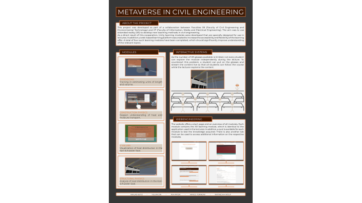 Projekt MetaVerse