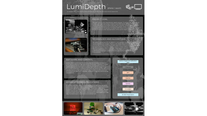 Projekt LumiDepth