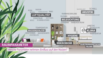 Naturnahe Gebäude Unterseite Raumparameter (Bild: Prof. Nina Kloster, TH Köln) Naturnahe Gebäude Unterseite Raumparameter (Bild: Prof. Nina Kloster, TH Köln)