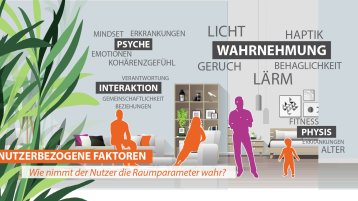 Naturnahe Gebäude Unterseite Nutzerbezogene Faktoren (Bild: Prof. Nina Kloster, TH Köln) Naturnahe Gebäude Unterseite Nutzerbezogene Faktoren (Bild: Prof. Nina Kloster, TH Köln)