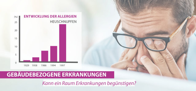 GreenING Lab Gesunde Gebäude (Bild: Prof. Nina Kloster, TH Köln) GreenING Lab Gesunde Gebäude (Bild:Prof. Nina Kloster, TH Köln)