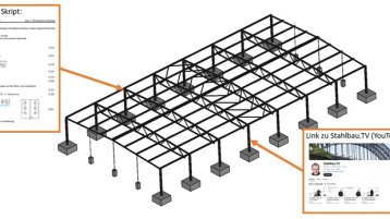 Stahlbauprojekt (Bild: Wolfram Kuhmann)