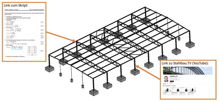 Stahlbauprojekt (Bild: Wolfram Kuhmann)