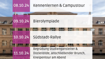 Erstsemester Information MA Markt- und Medienforschung (Bild: TH Köln)